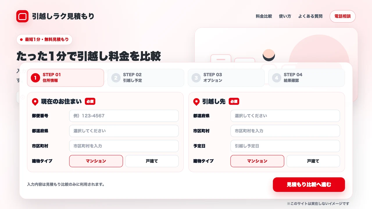 引越し一括見積りサイトの受付と対応状況を管理する業務アプリケーションの機能イメージ