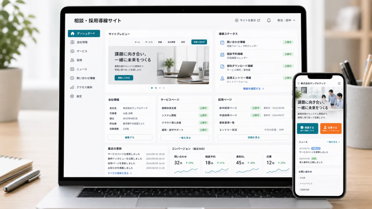 会社サイトを相談や採用の問い合わせにつなげているイメージ